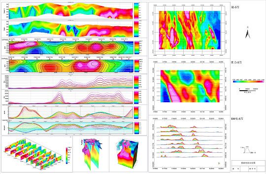 Horin Geophysical Software - program for geological and geophysical data processing